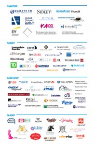 R Baby Concert Sponsors