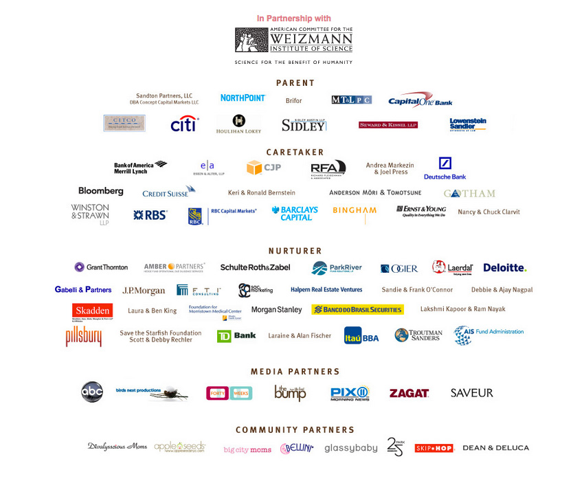 5-Star Food & Wine Gala Sponsors